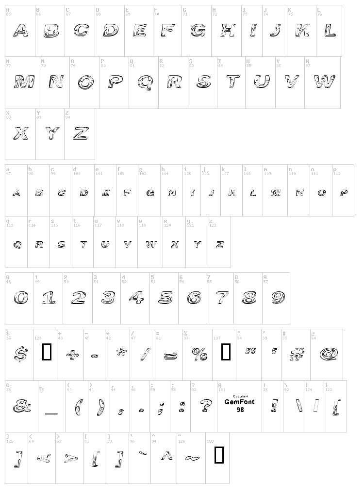 Line Etch font map
